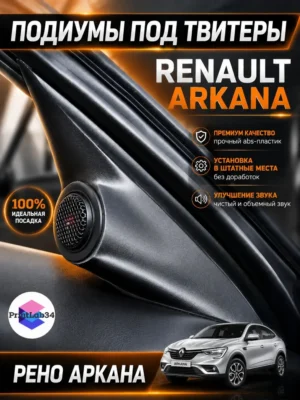 Подиумы двери под твитеры для RENAULT ARKANA — Стандартные уголки в двери на Renault ARKANA, доработанные п…