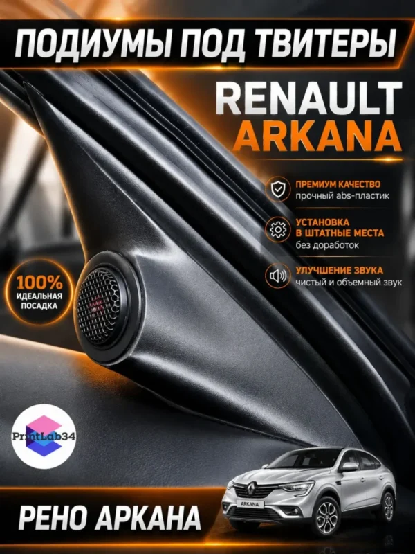 Подиумы двери под твитеры для RENAULT ARKANA — Стандартные уголки в двери на Renault ARKANA, доработанные п…
