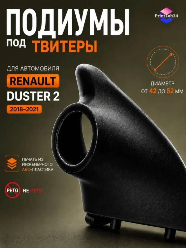Подиумы уголки в двери под твитеры, пищалки, динамики для RENAULT DUSTER — фото 2 — Стандартные уголки в двери на Renault ...