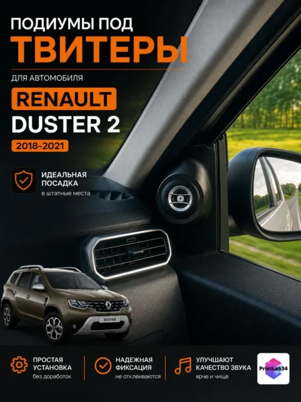 Подиумы уголки в двери под твитеры, пищалки, динамики для RENAULT DUSTER — Стандартные уголки в двери на Renault Duster вт...