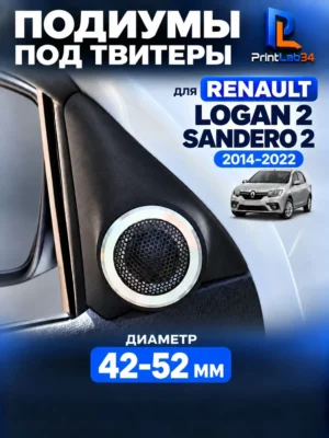 Подиумы в двери под твитеры, пищалки, динамики для Renault Logan 2 — Стандартные уголки в двери на Renault Logan 2, Sander...