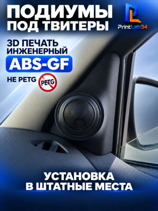 Подиумы в двери под твитеры, пищалки, динамики для Renault Logan 2 — фото 2 — Стандартные уголки в двери на Renault Logan ...