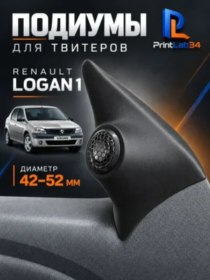 Подиумы двери под твитеры для RENAULT LOGAN 2005-2016 г. — Комплект подиумов под твитеры для автомобиля RENAULT LOGAN 2…