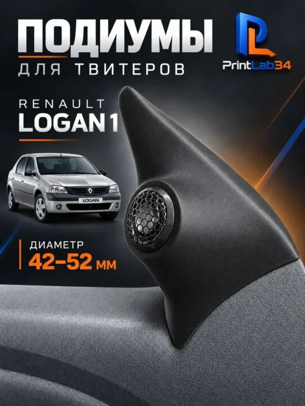 Подиумы двери под твитеры для RENAULT LOGAN 2005-2016 г. — Комплект подиумов под твитеры для автомобиля RENAULT LOGAN 2…