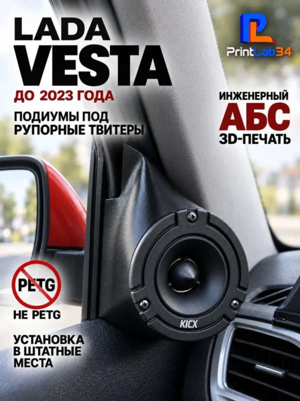 Основа подиумов под рупорные твитеры для Lada VESTA до 23г — фото 2 — Стандартные уголки в двери на VESTA до 2023 года вып...